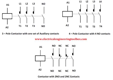 Wiring Diagram Contactor Symbol » Schema Digital