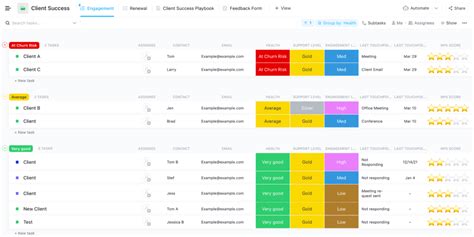 10 Best CRM Software Examples and Their Use Cases in 2024