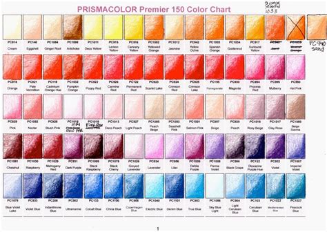 Pin on Color Pencil Ideas