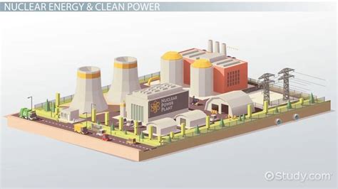 Nuclear Energy Examples Pictures