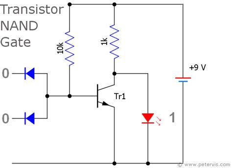 and gate transistor diagram - IOT Wiring Diagram