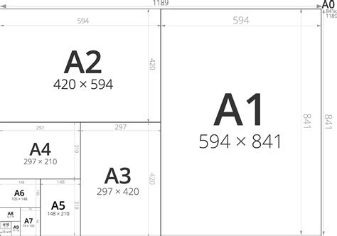 What Are the Standard Paper Sizes for Printing? - Positive Signs + Print