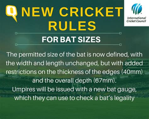 New Rules for Cricket