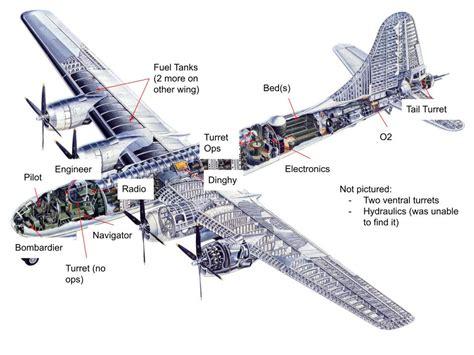 83 best r/bombercrew images on Pholder | B-17 from 92nd Bomb Group on ...