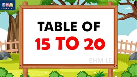 Table 15 to 20 | Times table 15 to 20 - Multiplication Tables 15 to 20 ...