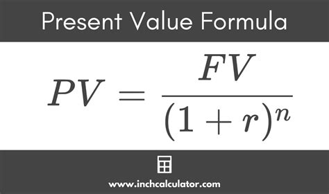 Present Value Calculator - Inch Calculator