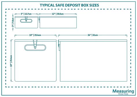 Safe Deposit Box Dimensions and Guidelines - MeasuringKnowHow