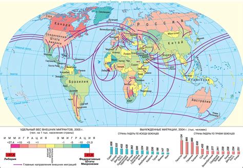 Mabinogogiblog: Is the present wave of migration going to get us to ...