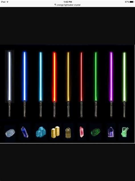 Lightsaber Colors | Star Wars Amino