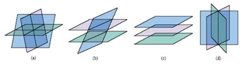 Math Arguments: 270: Intersecting Planes