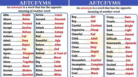 120+ Common Opposites in English from A-Z | Antonyms List (Part I ...