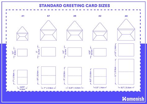 Standard Greeting Card Size (with Drawings) - Homenish