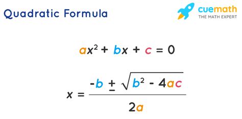 Test Review Quadratic Equations Word Document Algebra 1 - Abbott Theming