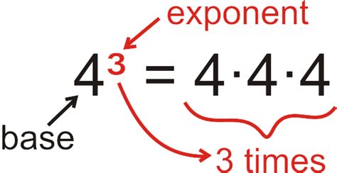 Exponents - 6th Grade Math