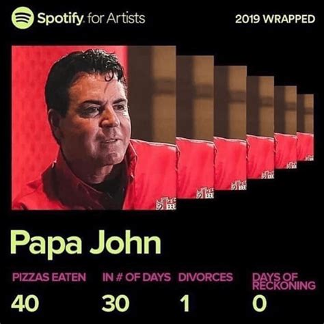 Been a Tough Year For Papa John - Memebase - Funny Memes