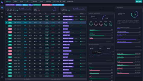 TraderSync Review - Is TraderSync Trading Journal Legit? - Legit Or No ...