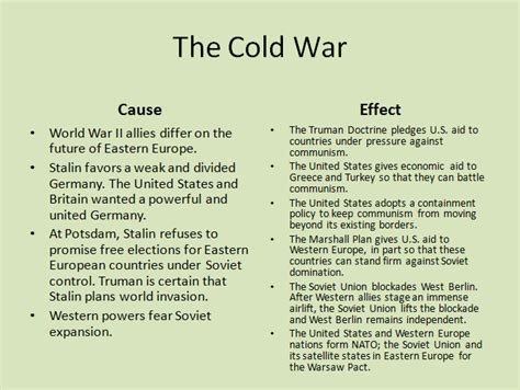 The Cold War