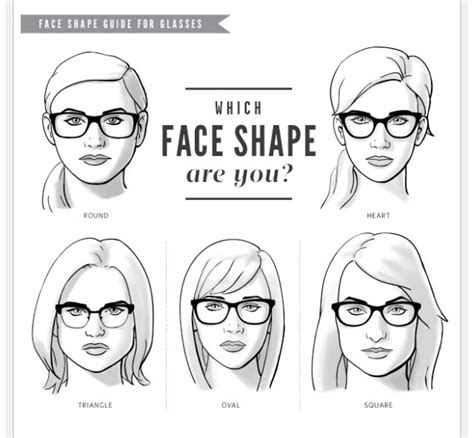 Best Eyeglasses Frames to Fit Your Face Shape