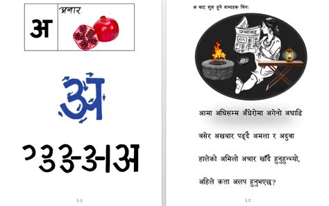 Nepali Vowels - Aa, Aaa Worksheets - Nepali Class