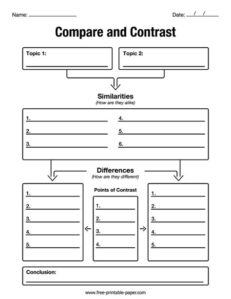 Compare Contrast Template Free - Nisma.Info