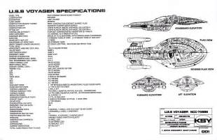 Star Trek Blueprints: Intrepid Class Starship U.S.S. Voyager NCC-74656