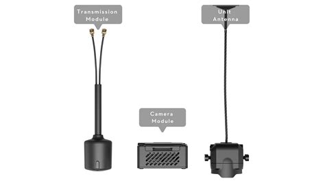 DJI O3 Air Unit Easy-to-Use Guide for Beginners | DJI FORUM