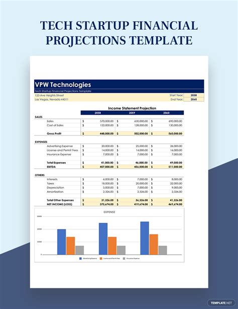 Tech Startup Financial Projections Template - Google Sheets, Excel ...