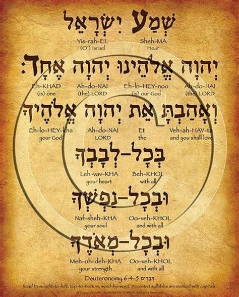 Printable Shema Prayer