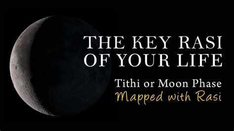 "Tithi Mapped with Rasi" A Paddhati by Pt Sanjay Rath - YouTube