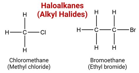 Alkyl Halide Functional Group