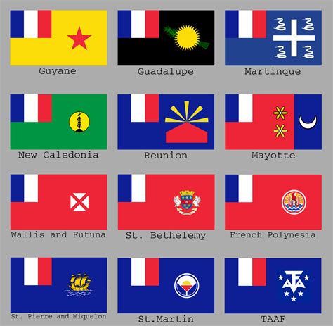 All Flags Of France