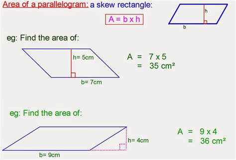 Mr Rouche's Maths: Area of a Parallelogram