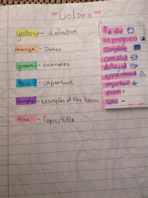 Colors and keys | School study ideas, Color coding notes, Study tips ...