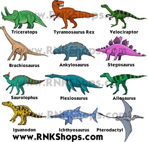 Dinosaur Pictures With Names For Kids