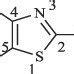 Chemical structure of thiazole ring | Download Scientific Diagram