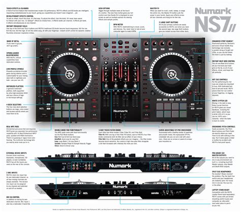 Numark NS7II with Serato DJ Software