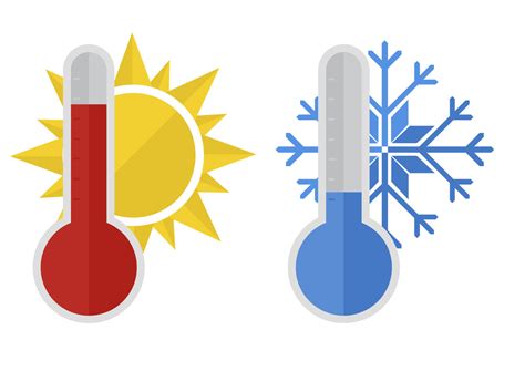 The Oldest Weather Debate: Hot or Cold? - StarEvents