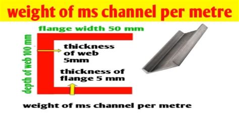 Structural Steel Channel Weight Calculator Online | Blog Dandk