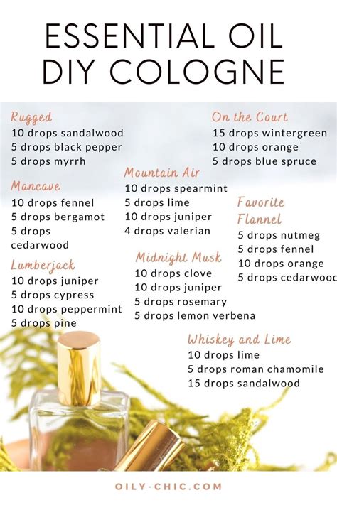 How to Make Cologne with Essential Oils – Oily Chic | Essential oil ...