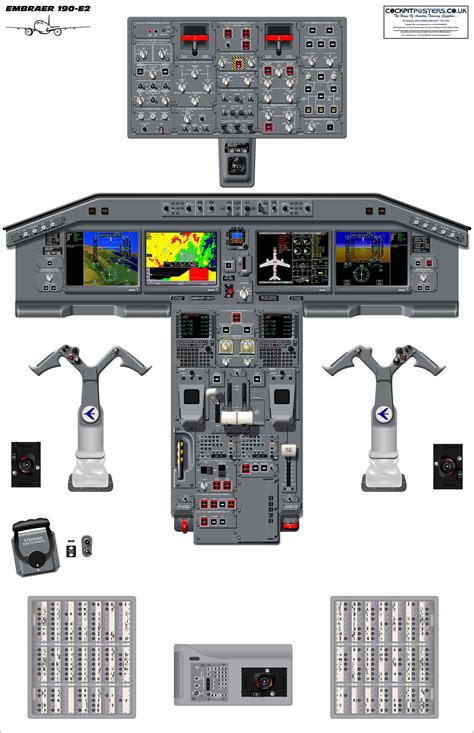 Embraer 190 E2 Jet Cockpit Poster - Etsy