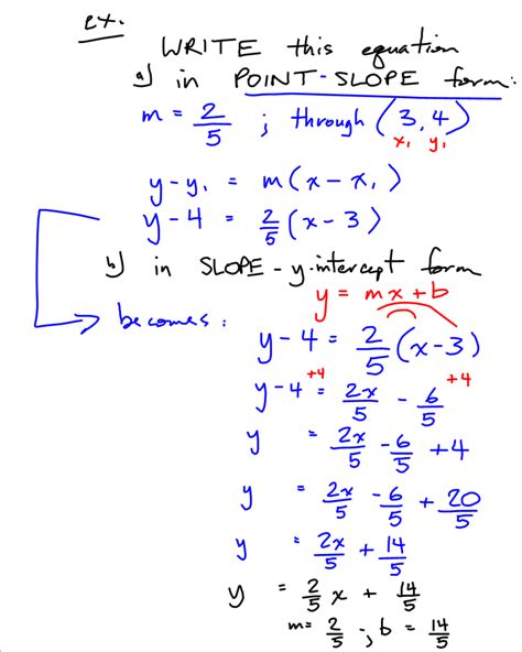 Grade 10 Applied PreCalculus Cheetah: Point Slope form notes