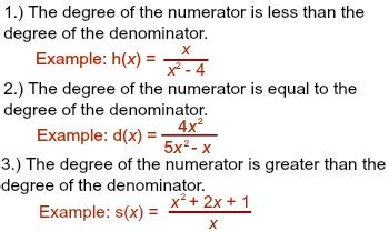 Asymptotes Of Rational Functions