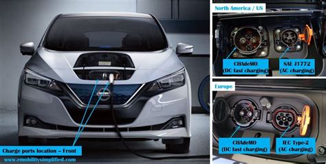 nissan leaf charging recommendations - drew-pertsovsky