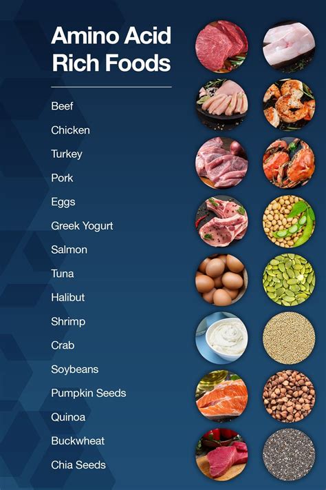 Pin on High In Protein Foods