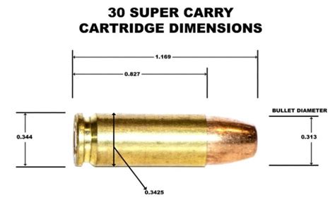 30 Super Carry vs 9mm | Ammo Face Off - The Mag Life