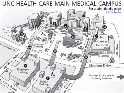 UNC Health Registry/Cancer Survivorship Cohort