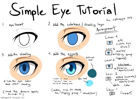 Simple Eye Tutorial by catnappe143 on DeviantArt