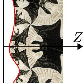 Cutout of the Poincaré upper half plane | Download Scientific Diagram