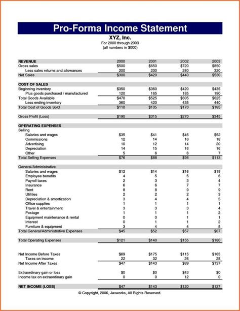 Pro Forma Income Statement Template Excel - SampleTemplatess ...