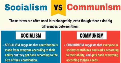 Socialism Vs Communism Chart